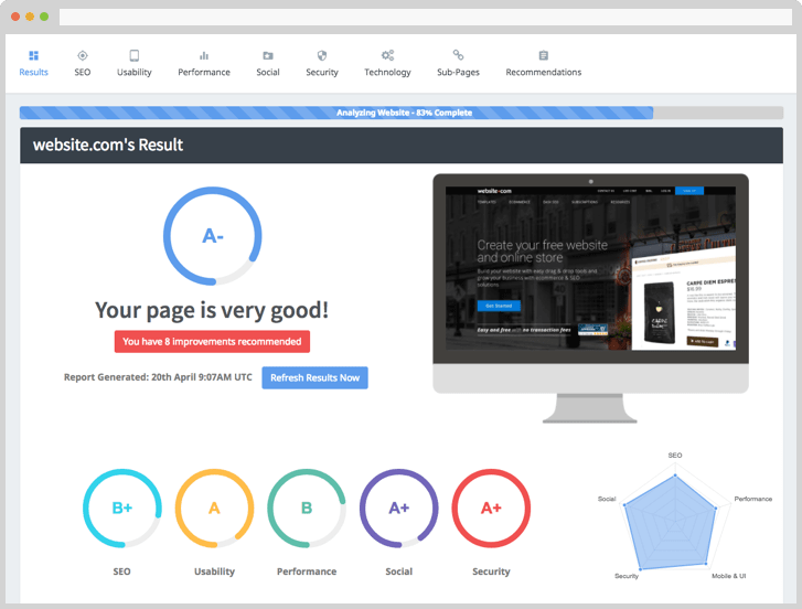 SEOptimer SEO Audit Report